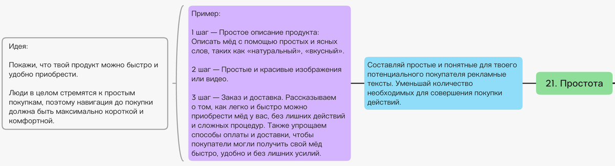 Есть ли жизнь после 60-ти, или вокруг света на велосипеде