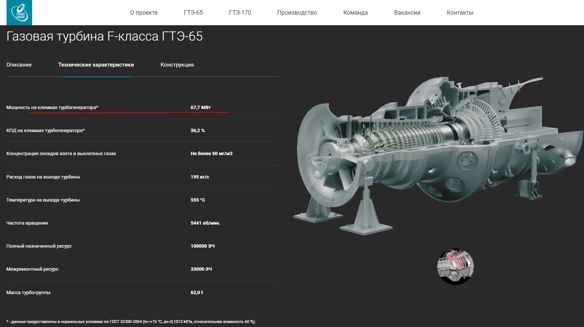 В 2019 году было воссоздано конструкторское бюро газотурбинных установок. То есть, чтобы запустить в серию уже ранее созданную в железе и полностью испытанную газовую турбину, требуется 5 лет...