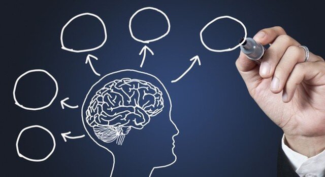 Методы психологии представляют собой инструменты и подходы, которые позволяют изучать человеческое поведение, мышление и психические процессы.