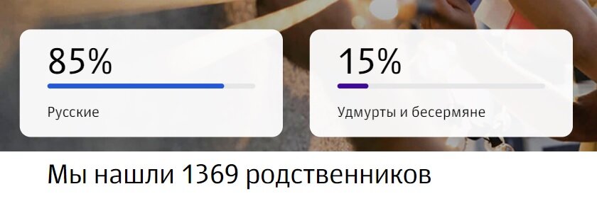 Мои результаты