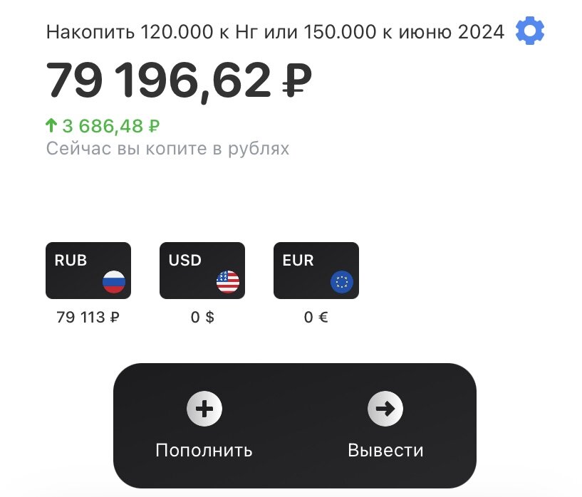 Состояние моей инвест копилки на 27.06. 