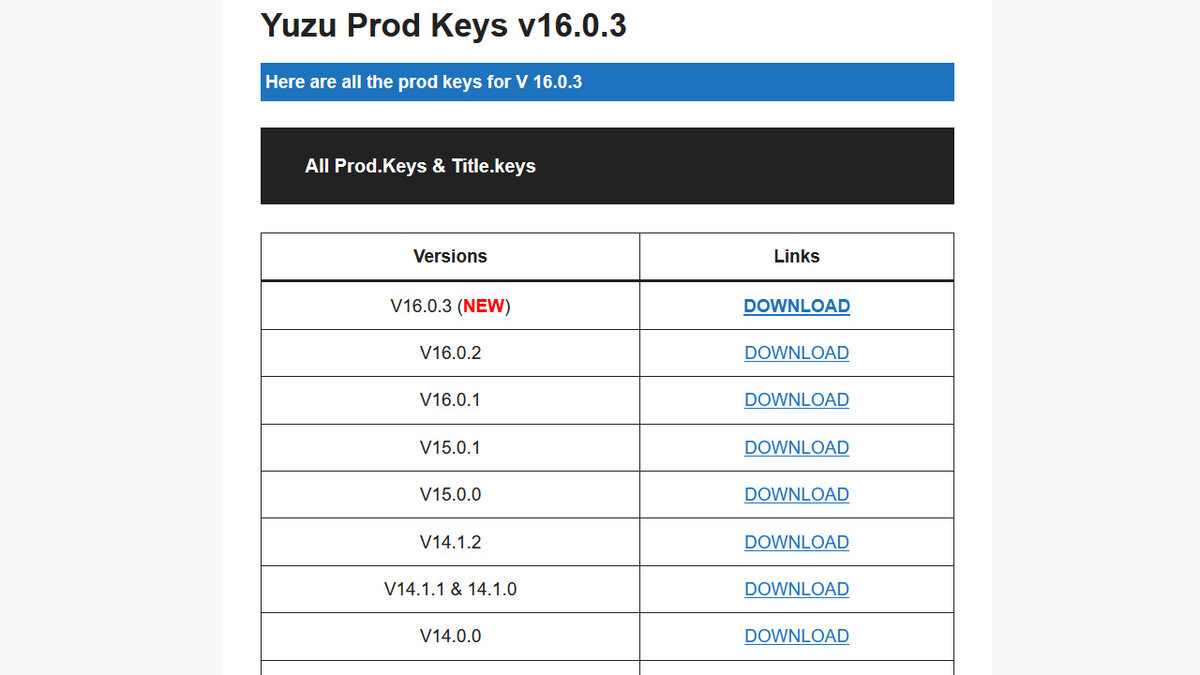 Новая сборка эмулятора Yuzu представляет значительные улучшения