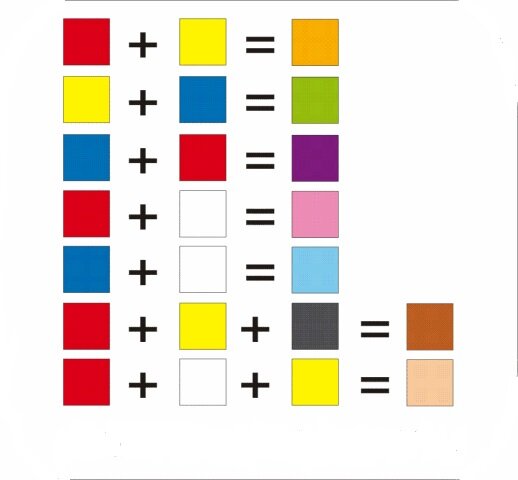   Лайфхаки для дома — это простые и полезные хитрости, которые упростят  вашу жизнь! Полезные советы для упрощения вашей жизни и решение бытовых  задач при помощи специальных методик.-7