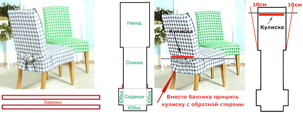 Ткань для чехлов на стулья