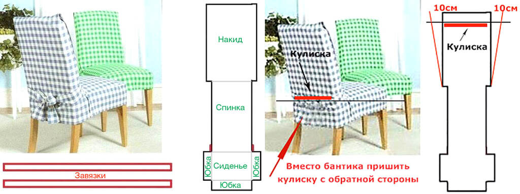 Шьем чехол на стул своими руками