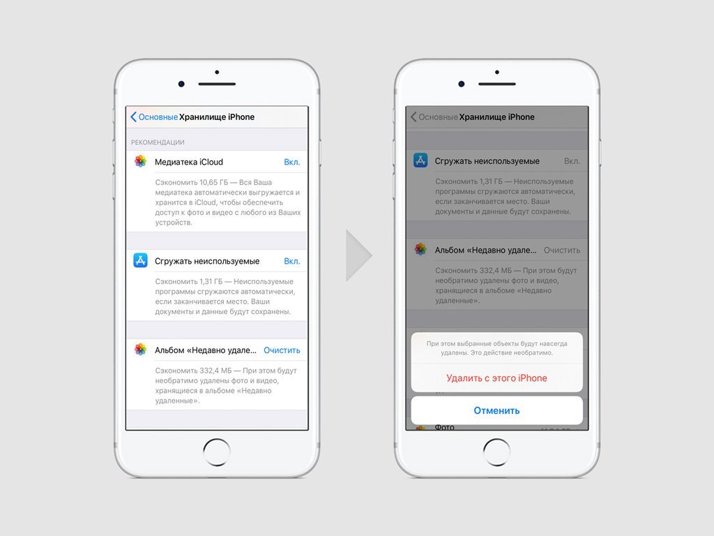 Удаление фото с айфона. Сгружать неиспользуемые приложения айфон. Сгружать неиспользуемые программы на айфон что это. Что такое система в хранилище iphone. Основные хранилище айфон.