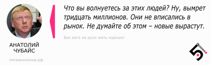 Чубайс о достоевском. Чубайс. Они не выписались в рынок. Чубайс ну вымрет 30 миллионов они. Чубайс о 30 миллионах не вписавшихся в рынок.