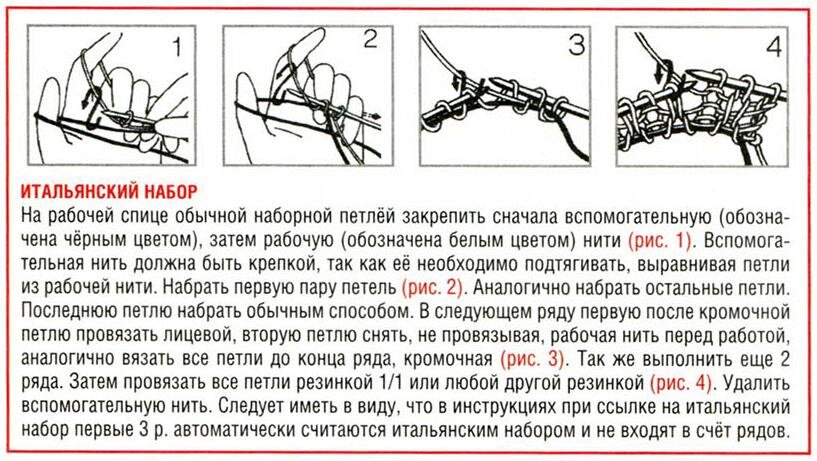 Пробный образец вяжут для