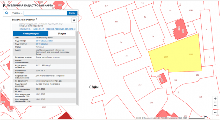 Публичная кадастровая карта сочи
