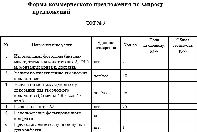 Сайт госзакупок.