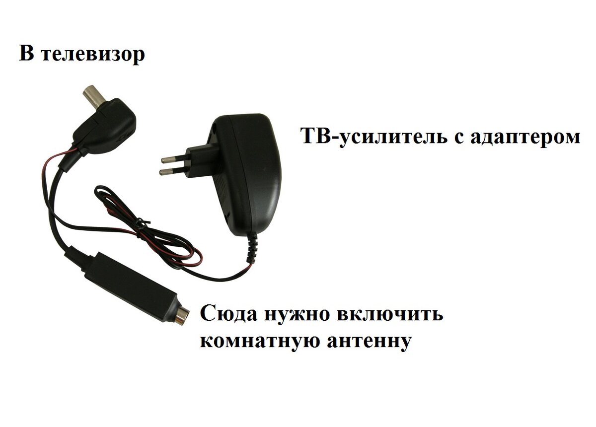 Russound TVA2.1 усилитель для телевизора