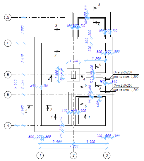 Схема расположения фундамента