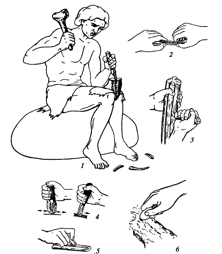 Изготовление и использование верхнепалеолитических кремневых орудий: 1 — раскалывание призматического нуклеуса; 2, 3 — работа резцом; 4-6 — употребление концевого скребка. Источник: https://arheologija.ru