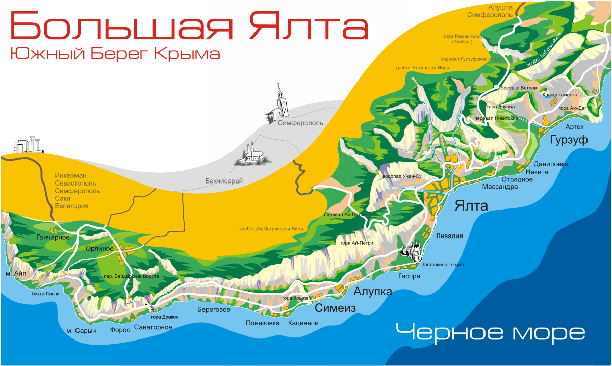 Карта Большой Ялты с поселками 