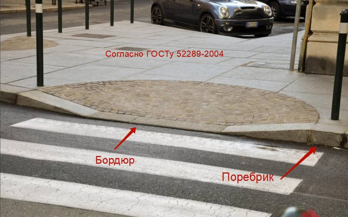 Чем бордюр отличается от поребрика. 3 вида поребрика | Проект "Золотые ...