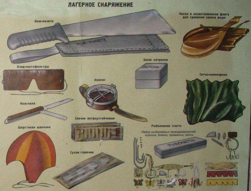 Санкт-Петербургский Ножевой Клуб