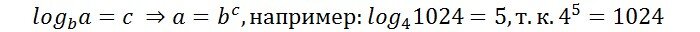 Определение логарифма с примером