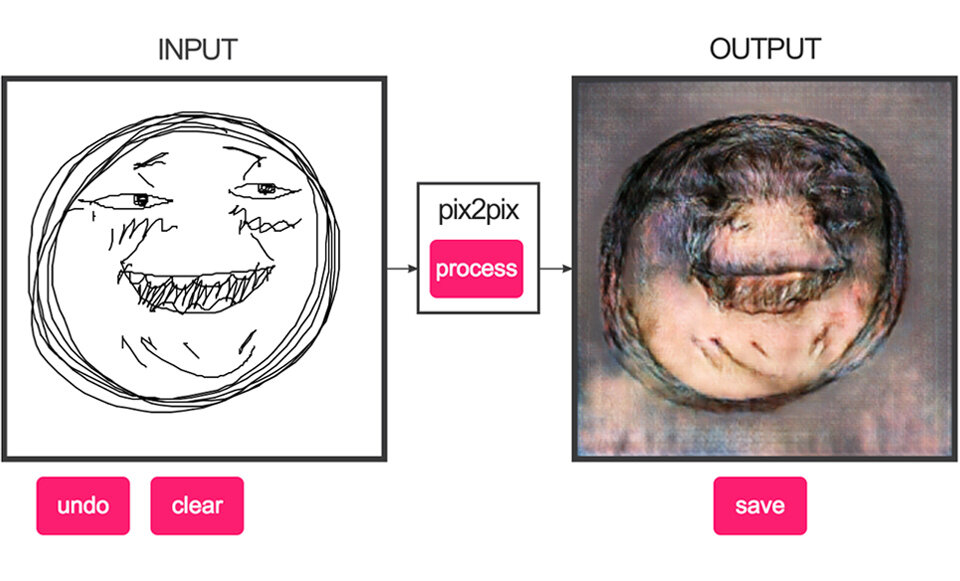 
pix2pix