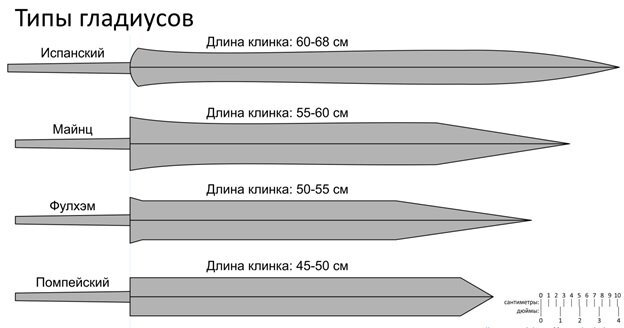 Картинка взята с сайта https://ru.wikipedia.org