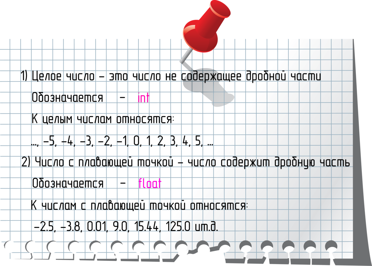  int float python samalex 