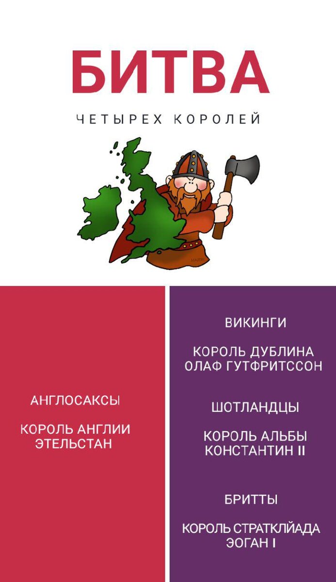 Противники