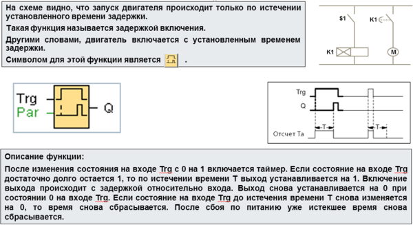 LOGO! 8 в деталях -Часть 1.3 Обзор специальных функций. | Adventory | Дзен