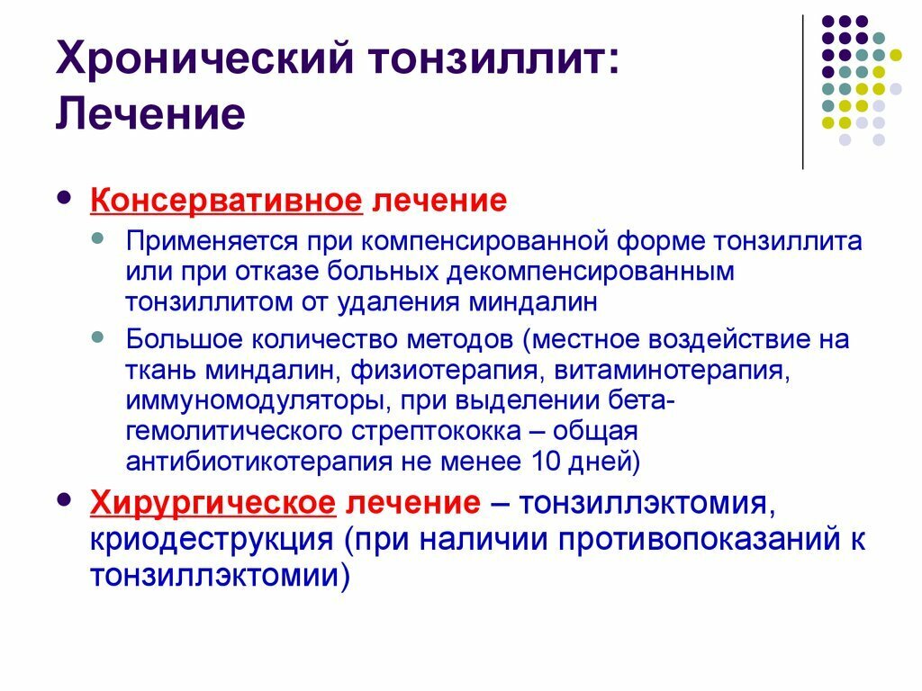 10 фактов об опасности хронического тонзиллита