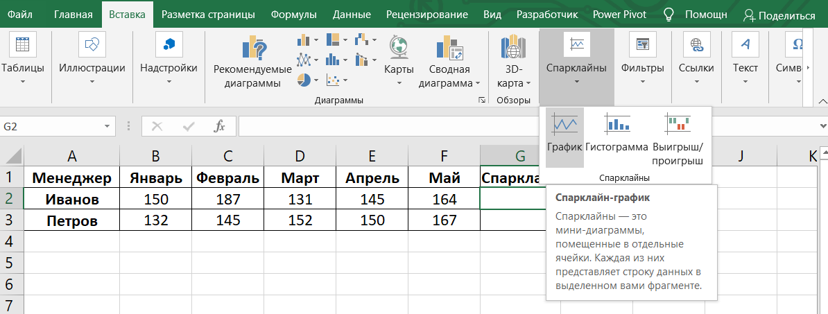 Диаграмма в ячейке excel