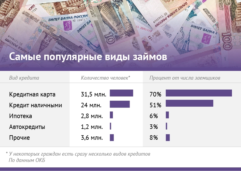 Иллюстрация из сервиса "Яндекс-картинки"