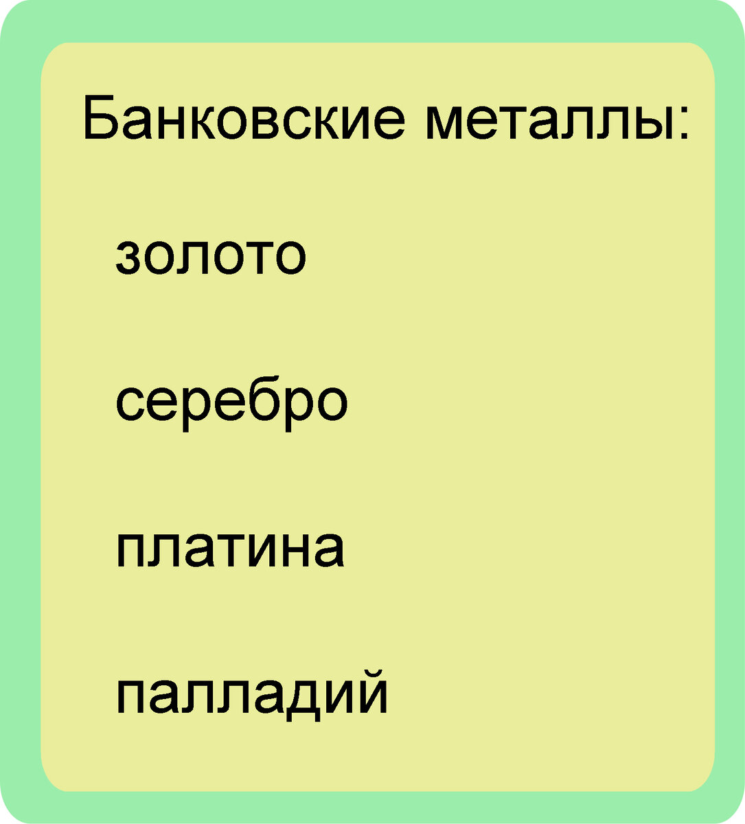 Банковские металлы - не инвестиции, но способ хранить деньги | Понятные  финансы | Дзен