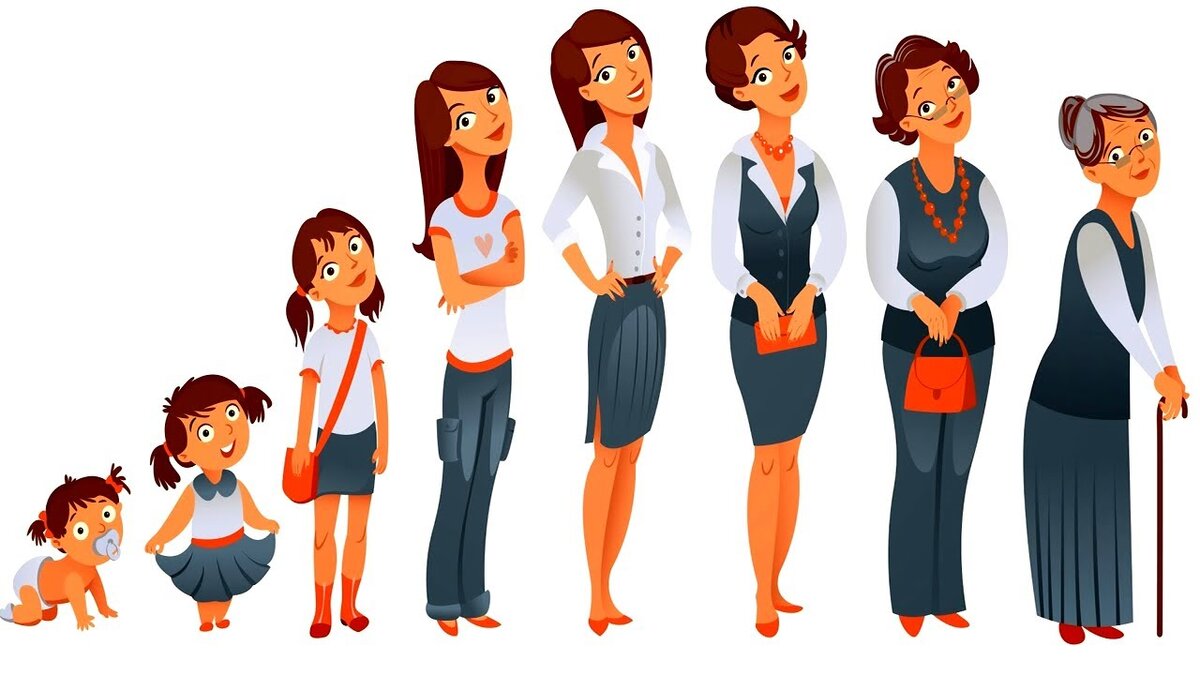 этапы жизненного пути (фото Яндекс картинки)