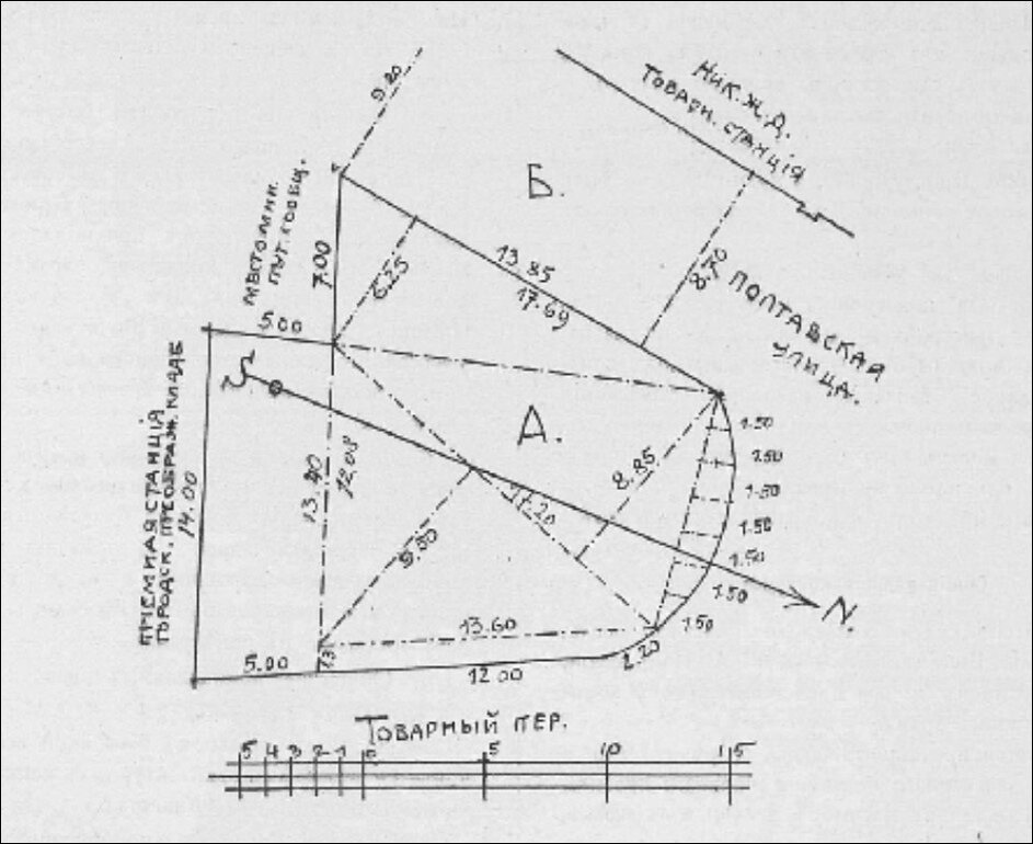 Схема участка для строительства храма