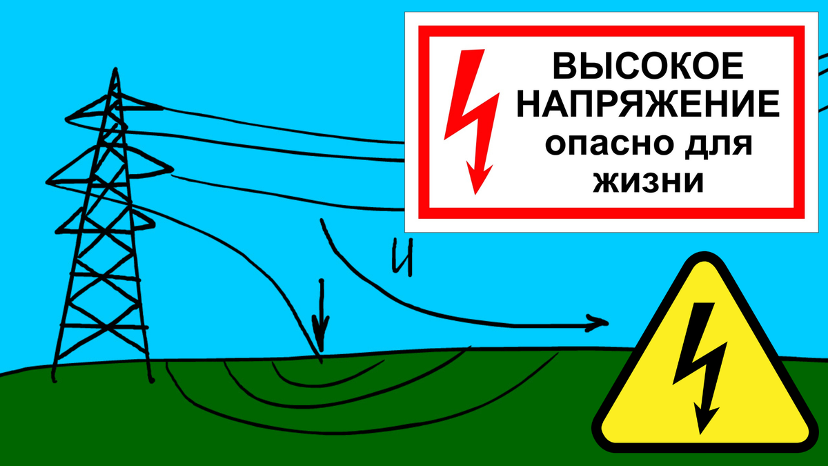 Что опаснее ток или напряжение. 4 главных фактора, влияющих на поражение  током | Советы Дмитрия | Дзен