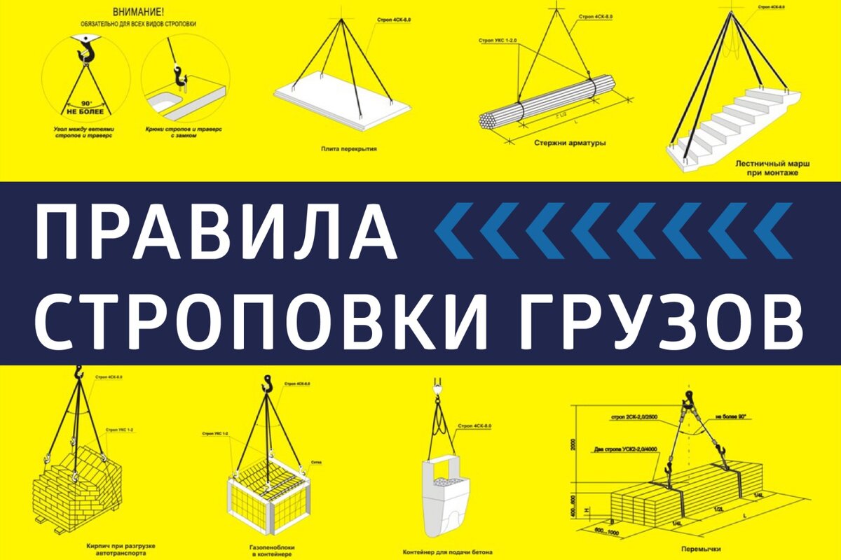 Для проверки надежности строповки груза необходимо