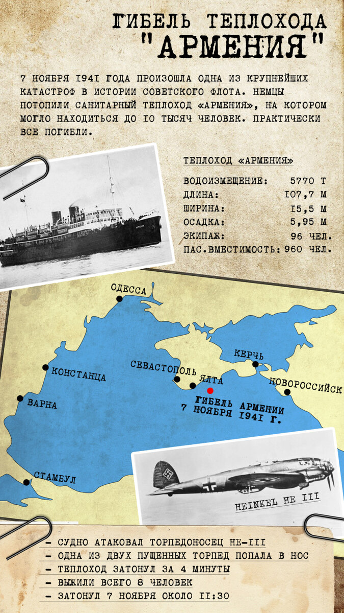 Место гибели парохода