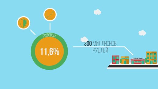 Как защитить свои деньги от инфляции в 2022 году?