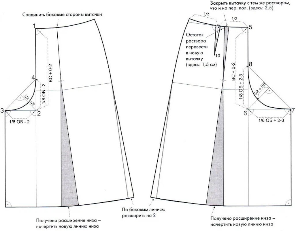 Выкройка юбка брюки своими руками к блузе и как сшить | Шьем с Верой Ольховской | Дзен