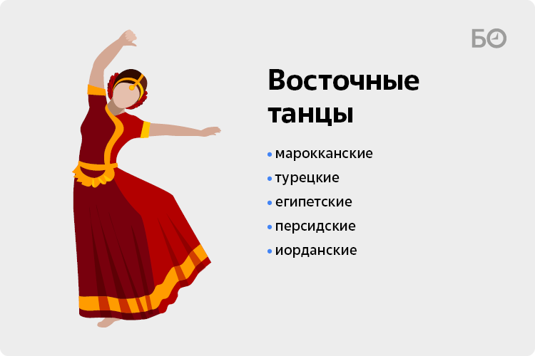 Интервью с владелицей российского клуба квир-танца — Нож