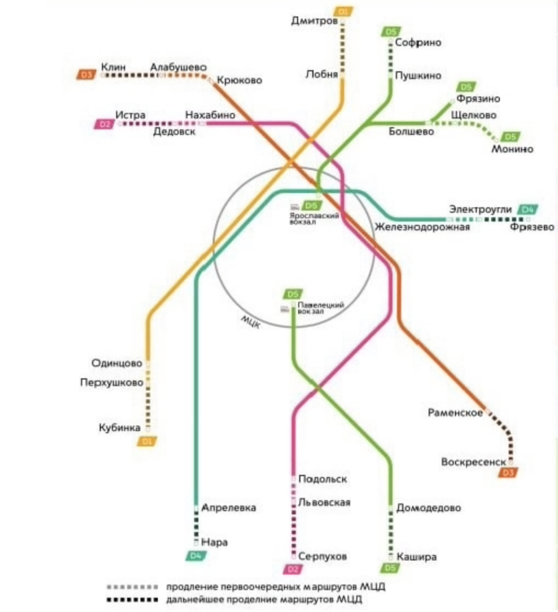 Метро в 2040 году схема