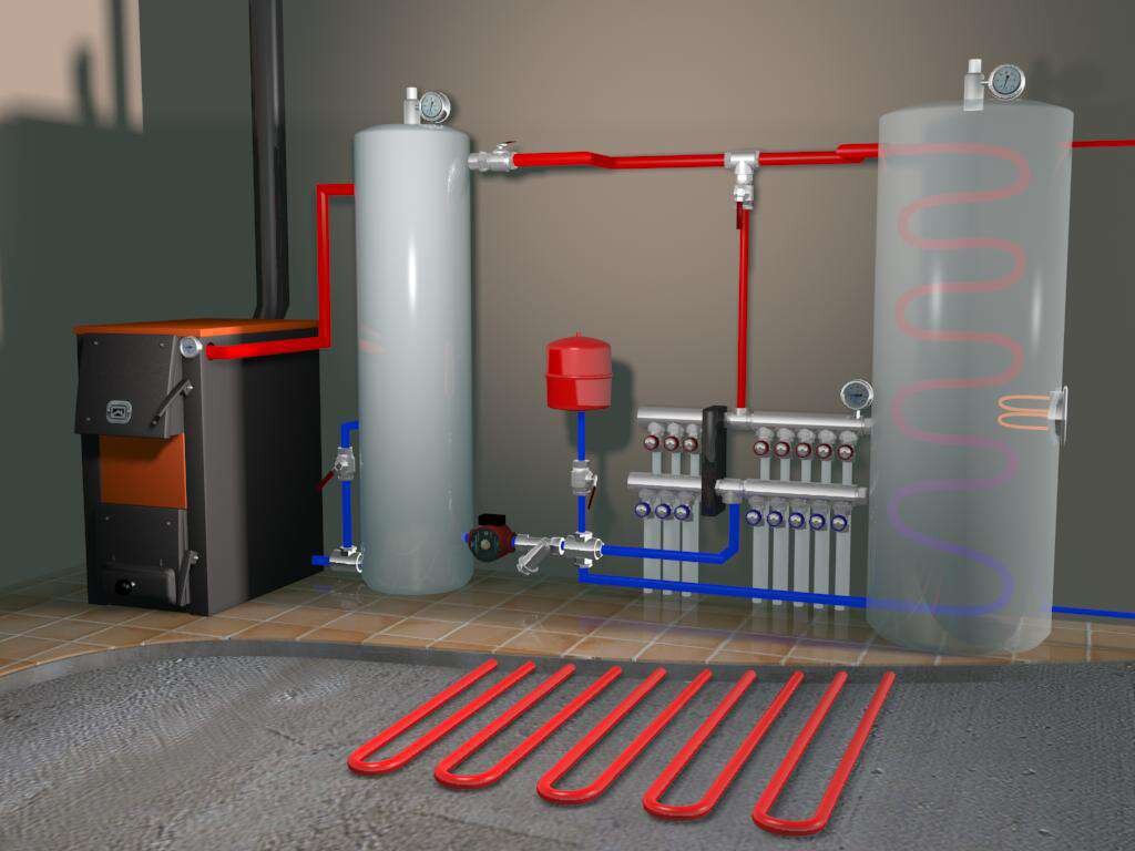 Ошибки монтажа отопительного оборудования в доме | Теплодар - котлы и печи  для отопления и бани | Дзен
