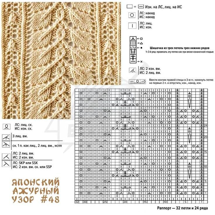 Схема японского. Японский ажурный узор спицами схемы и описание. Японские узоры дорожки спицами. Ажурные японские дорожки спицами. Японское вязание схемы.