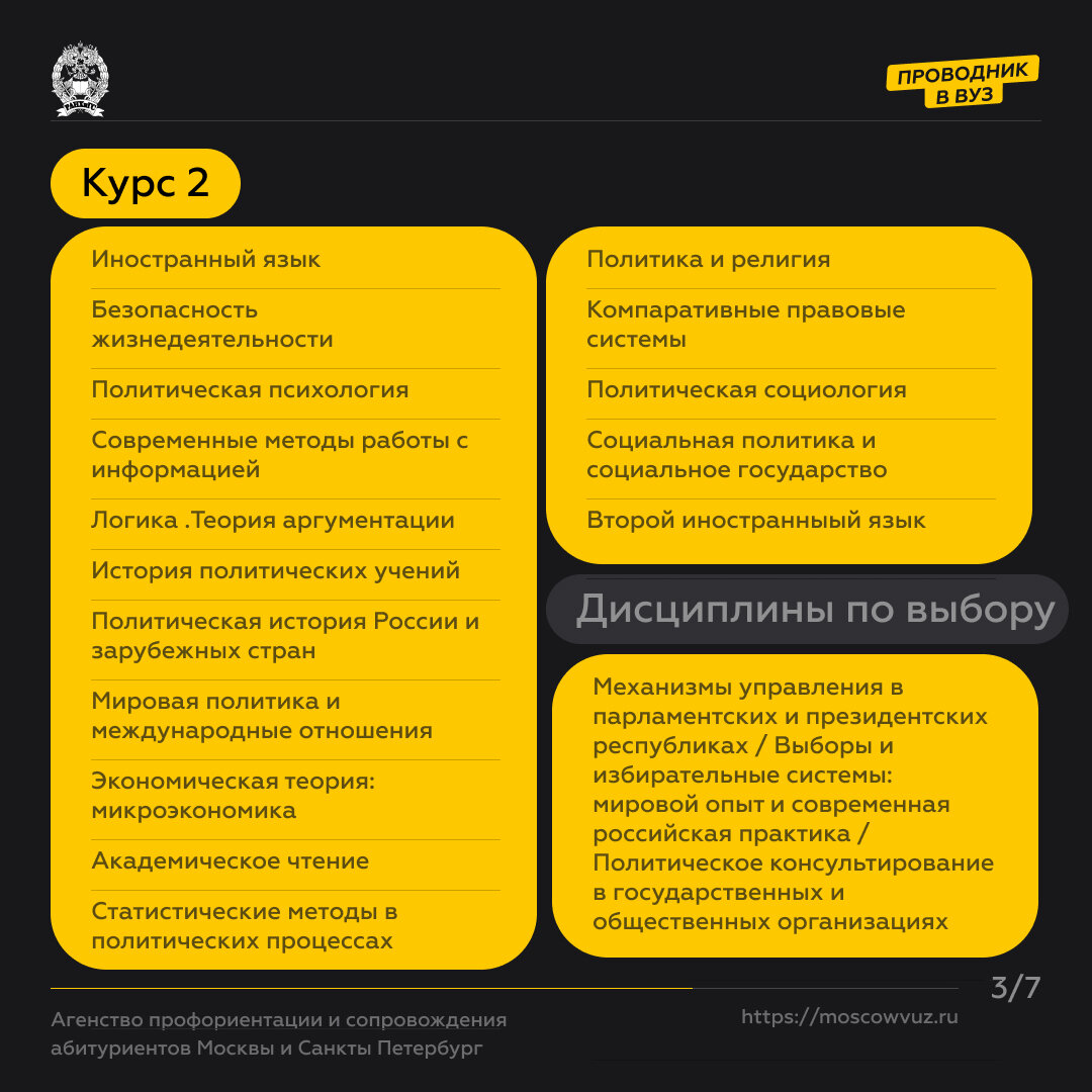 Политическое управление в Президентской академии. | Проводник в вуз | Дзен