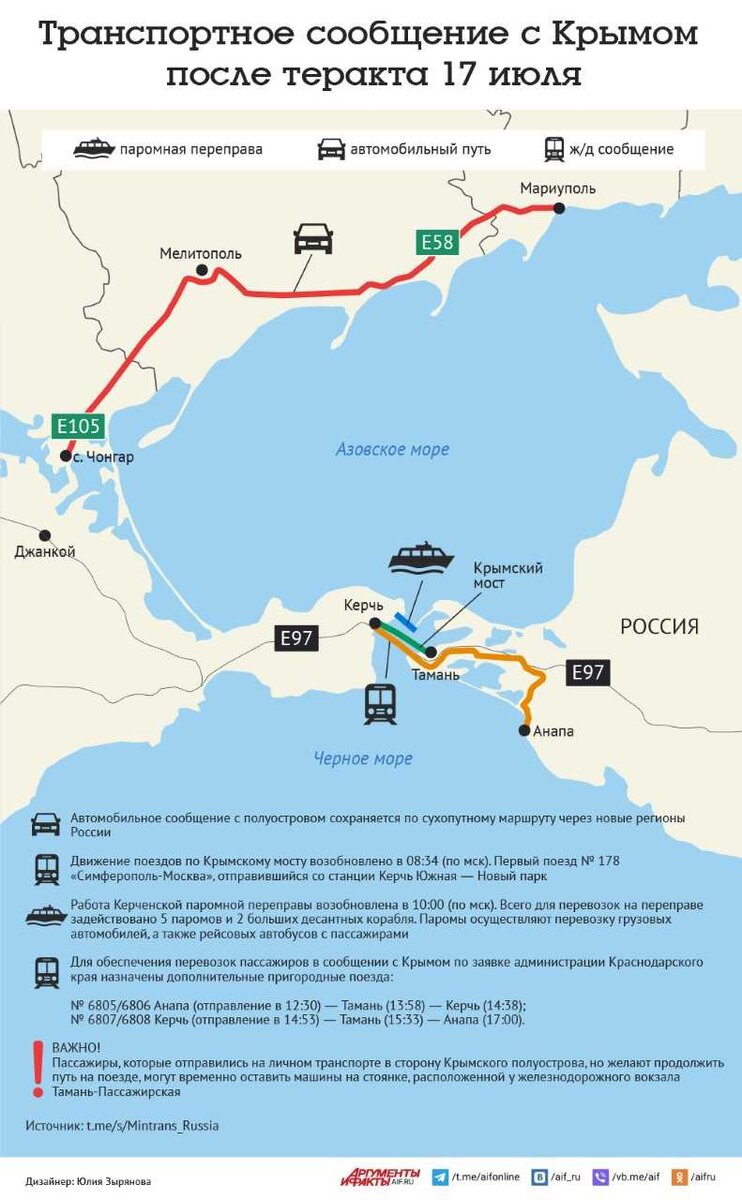    Нажмите для увеличения