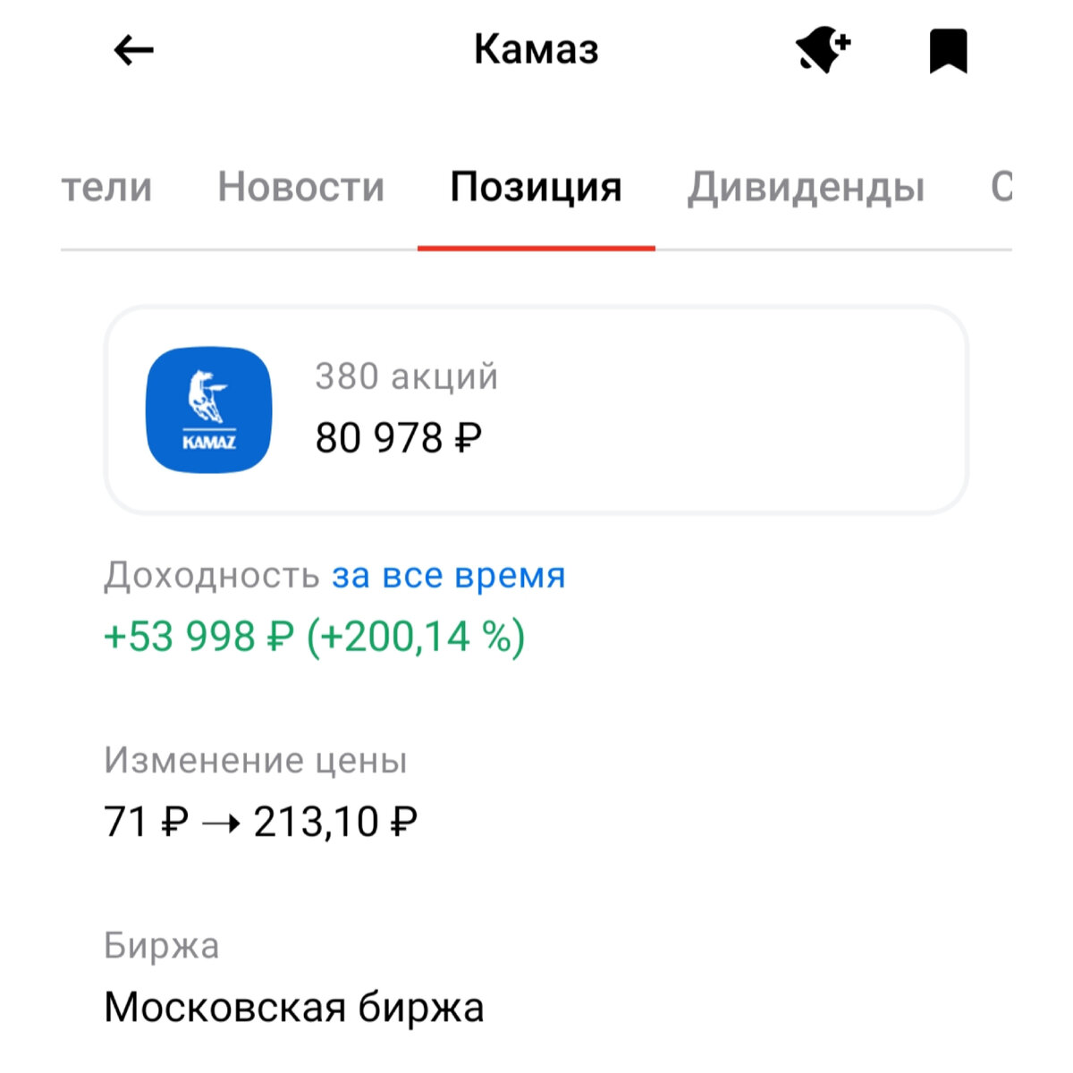 Довольно неплохо, согласитесь. Надо было больше вкладывать. 