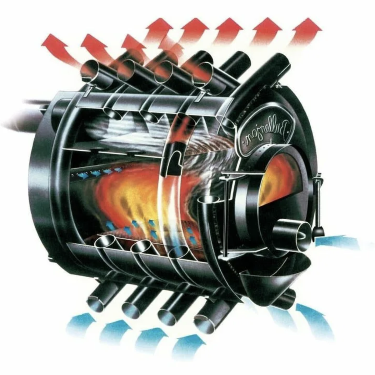 Принцип работы печи Бренеран