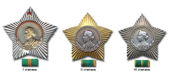 Орден Суворова
