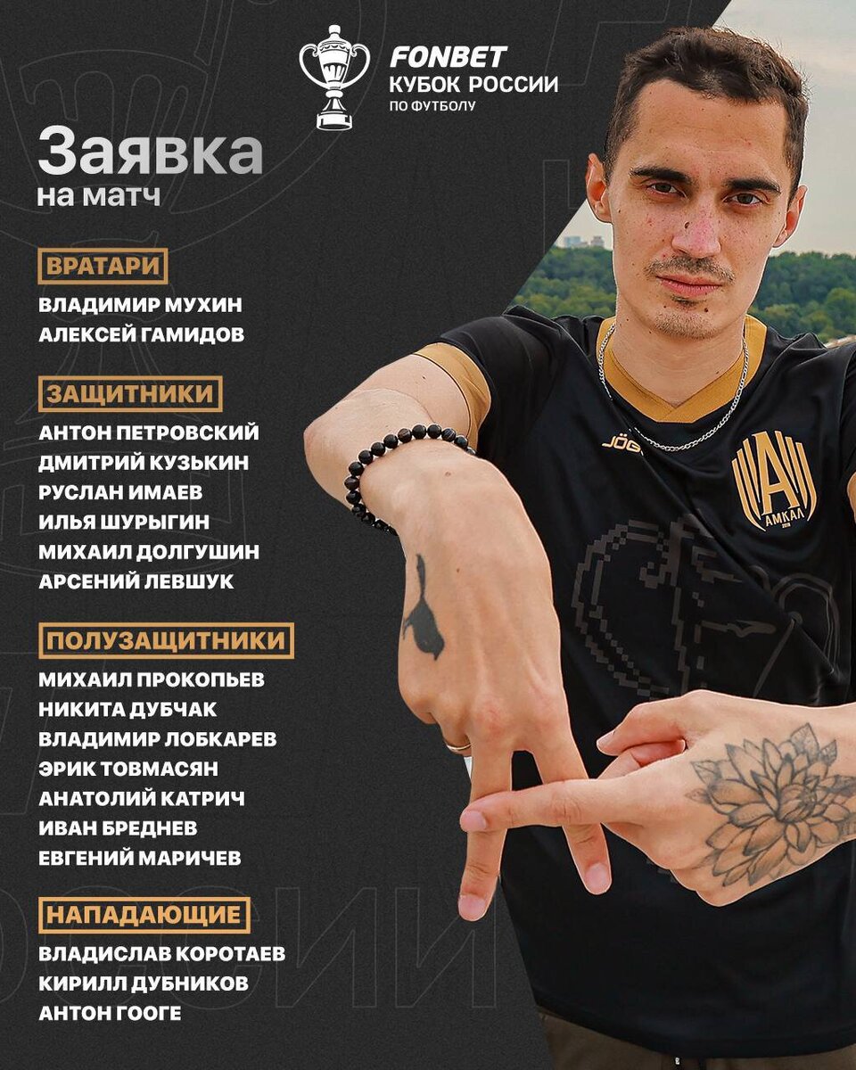 Состав "Амкала" на матч со "Знаменем" в Кубке России.