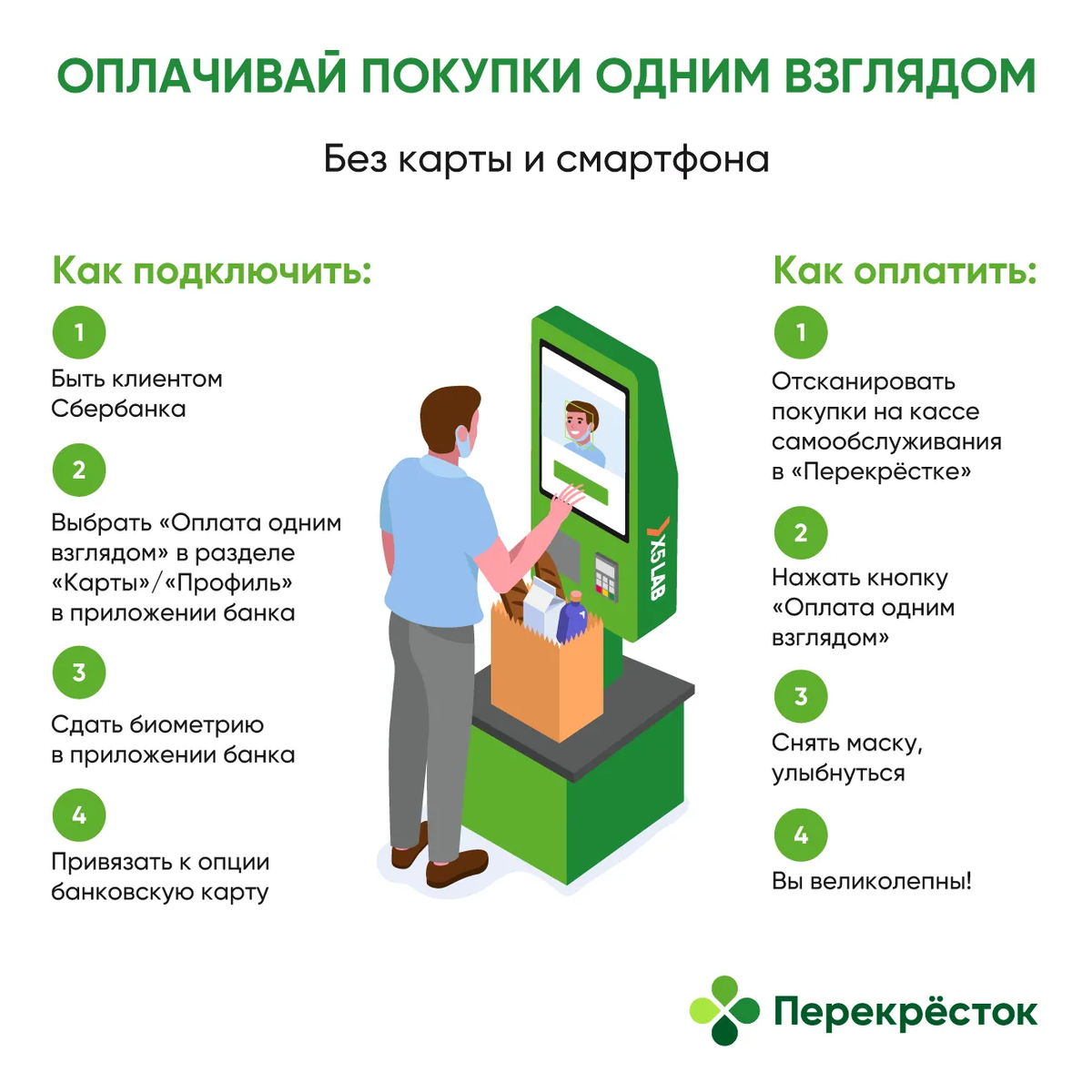 Оплата улыбкой в пятерке. Как платить улыбкой. Оплата улыбкой в пятерке. С улыбкой расплачивается. Кассы самообслуживания x5 retail group.