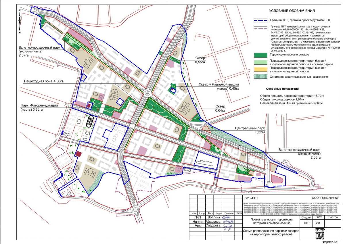 2023-08-13 Саратовский обзор