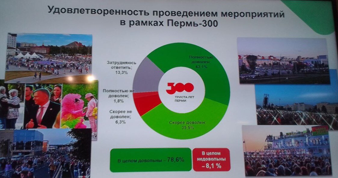 Из презентации Елены Крузель